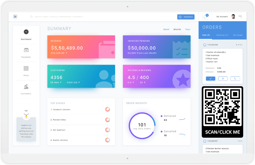 qr menu admin panel